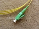 singlemode fiber optic cable